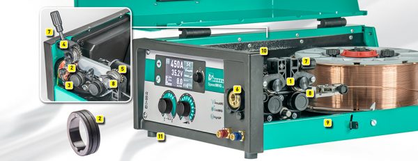 MERKLE - SpeedMIG touch - A jövő érintése